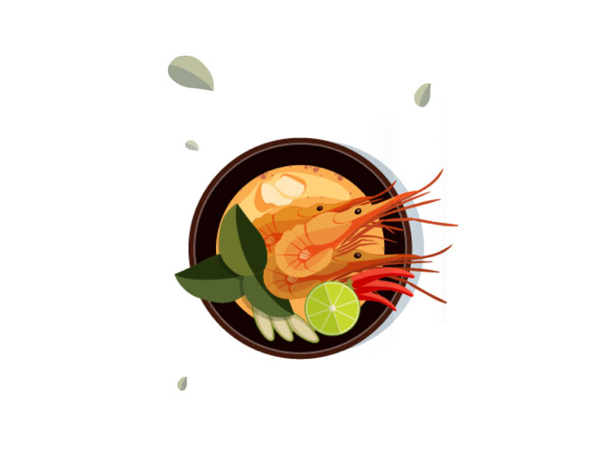 B food0