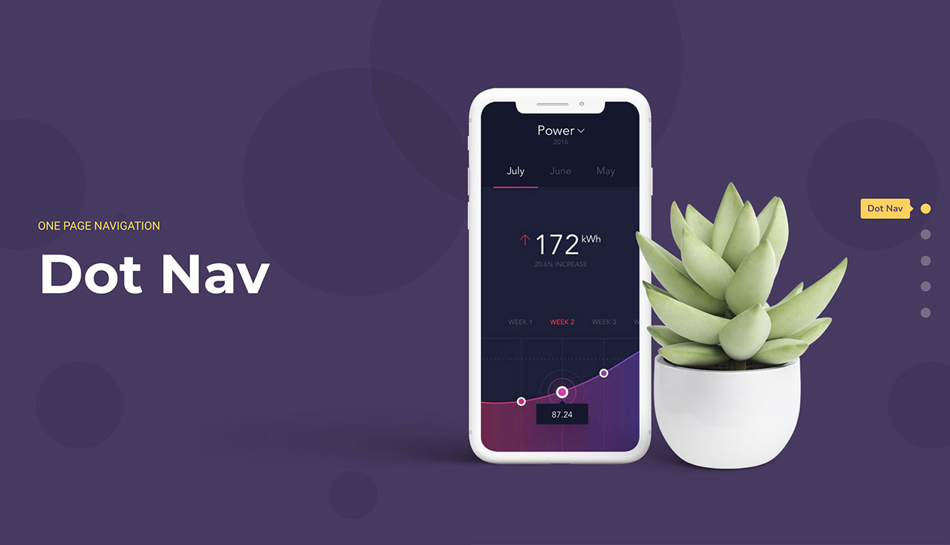Dotnav s